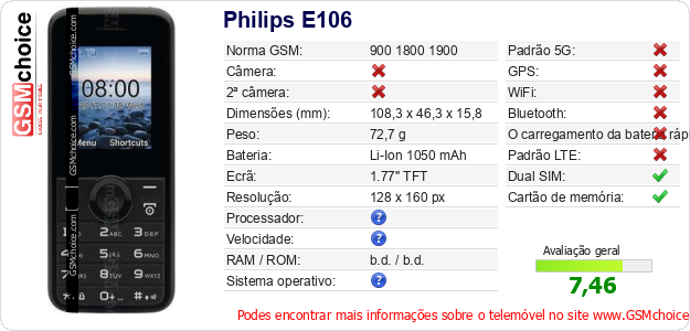 Philips E106 Especificações técnicas do telemóvel 