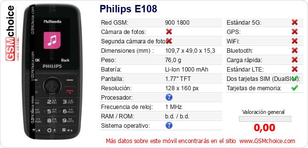 Philips E108 Datos técnicos del móvil 