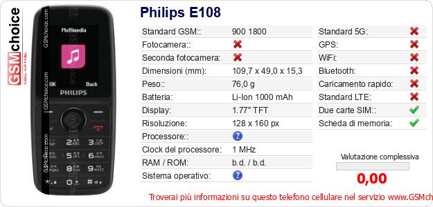 Philips E108 Dati tecnici di telefono cellulare Philips E108 Dati tecnici di telefono cellulare