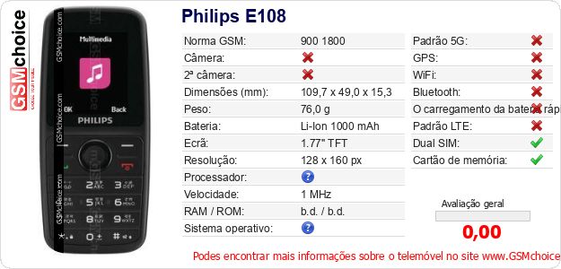 Philips E108 Especificações técnicas do telemóvel 