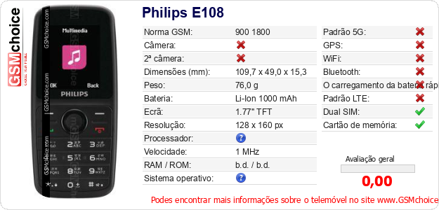 Philips E108 Especificações técnicas do telemóvel 