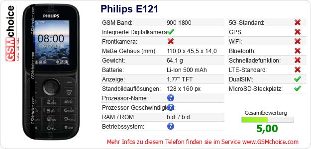 Philips E121 technische Daten Philips E121 technische Daten