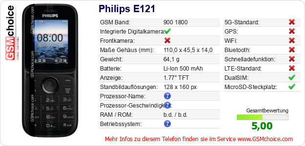 Philips E121 technische Daten Philips E121 technische Daten