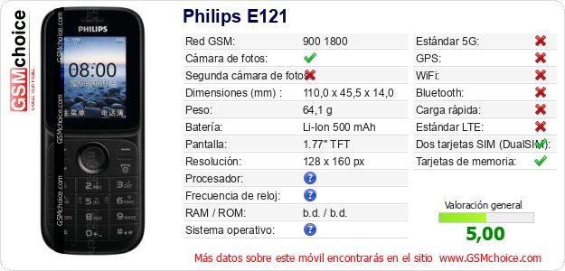 Philips E121 Datos técnicos del móvil Philips E121 Datos técnicos del móvil