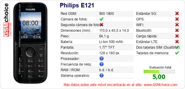 Philips E121 Datos técnicos del móvil Philips E121 Datos técnicos del móvil