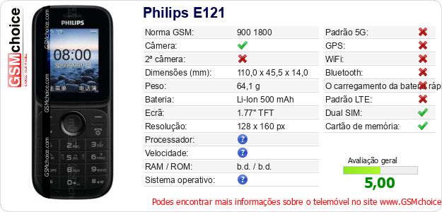 Philips E121 Especificações técnicas do telemóvel 