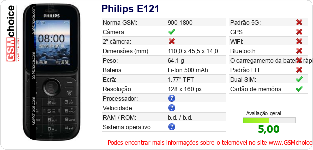 Philips E121 Especificações técnicas do telemóvel 