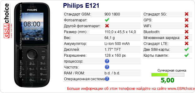 Philips E121 Технические данные телефона Philips E121 Технические данные телефона