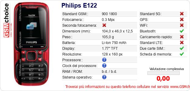 Philips E122 Dati tecnici di telefono cellulare 