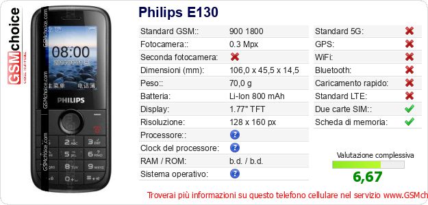 Philips E130 Dati tecnici di telefono cellulare 
