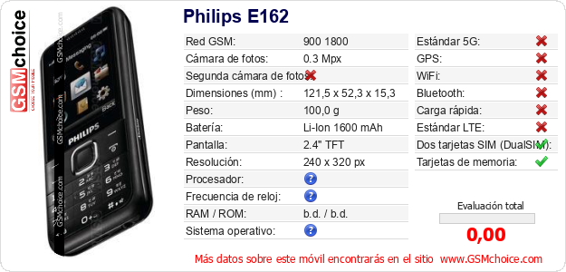Philips E162 Datos técnicos del móvil Philips E162 Datos técnicos del móvil