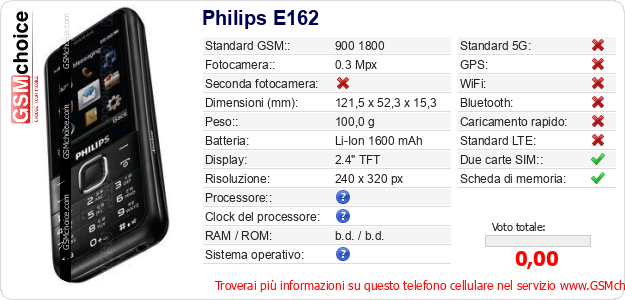 Philips E162 Dati tecnici di telefono cellulare 
