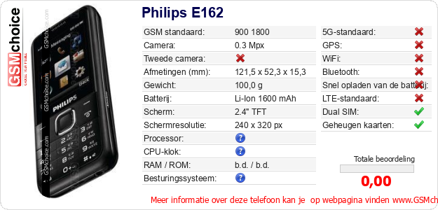 Philips E162 Technische gegevens 