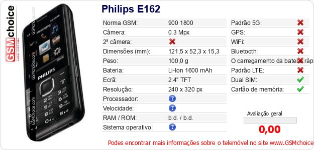 Philips E162 Especificações técnicas do telemóvel 