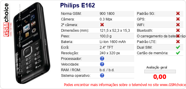 Philips E162 Especificações técnicas do telemóvel Philips E162 Especificações técnicas do telemóvel