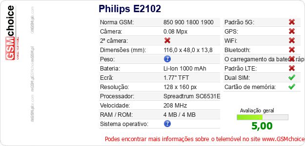 Philips E2102 Especificações técnicas do telemóvel 