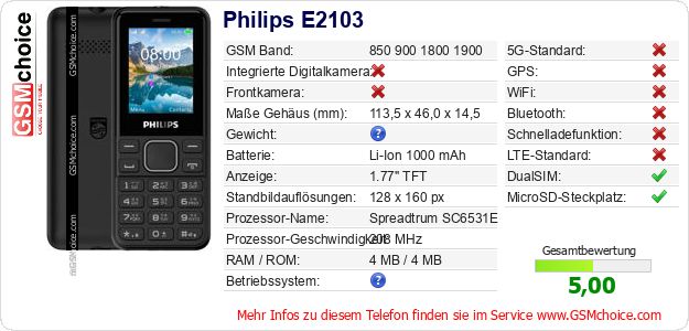 Philips E2103 technische Daten Philips E2103 technische Daten