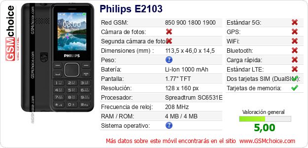 Philips E2103 Datos técnicos del móvil Philips E2103 Datos técnicos del móvil