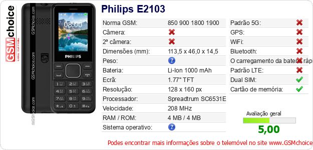 Philips E2103 Especificações técnicas do telemóvel Philips E2103 Especificações técnicas do telemóvel