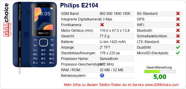 Philips E2104 technische Daten Philips E2104 technische Daten