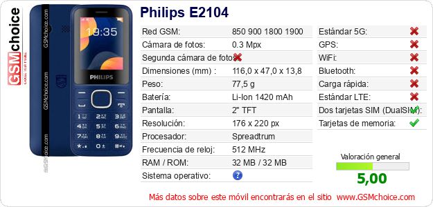 Philips E2104 Datos técnicos del móvil Philips E2104 Datos técnicos del móvil