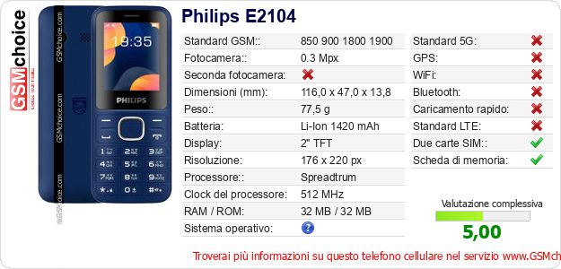 Philips E2104 Dati tecnici di telefono cellulare 