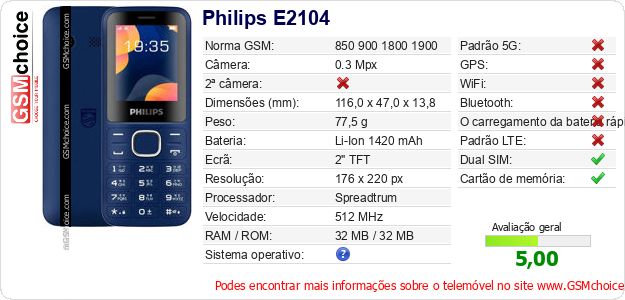 Philips E2104 Especificações técnicas do telemóvel Philips E2104 Especificações técnicas do telemóvel