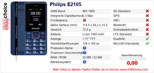 Philips E2105 technische Daten Philips E2105 technische Daten