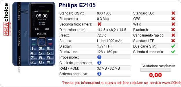 Philips E2105 Dati tecnici di telefono cellulare 