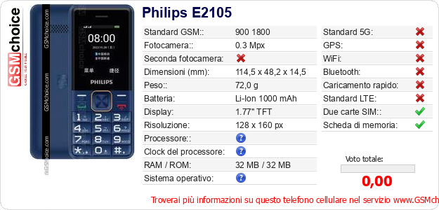 Philips E2105 Dati tecnici di telefono cellulare Philips E2105 Dati tecnici di telefono cellulare