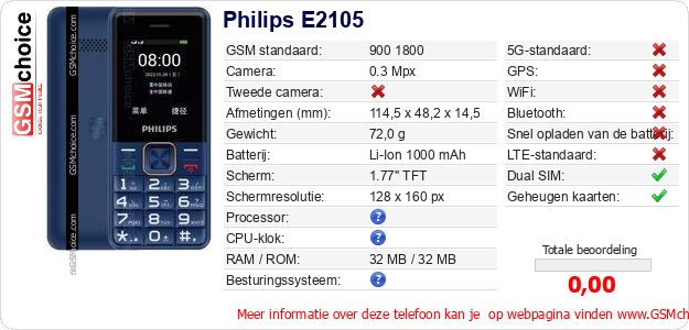 Philips E2105 Technische gegevens Philips E2105 Technische gegevens