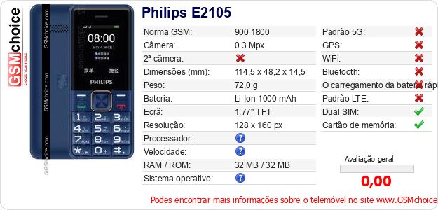 Philips E2105 Especificações técnicas do telemóvel Philips E2105 Especificações técnicas do telemóvel