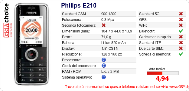 Philips E210 Dati tecnici di telefono cellulare 