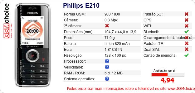 Philips E210 Especificações técnicas do telemóvel 