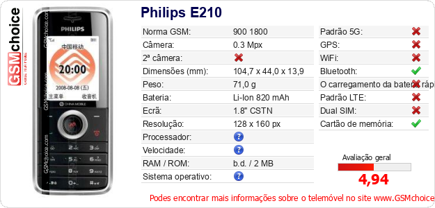 Philips E210 Especificações técnicas do telemóvel 