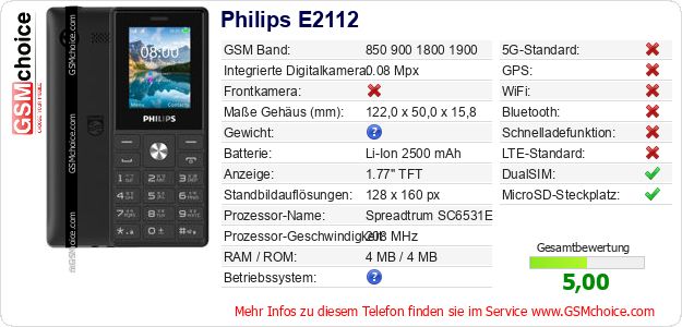 Philips E2112 technische Daten Philips E2112 technische Daten