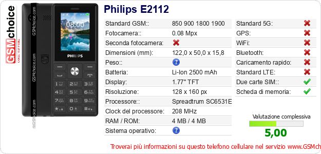Philips E2112 Dati tecnici di telefono cellulare 