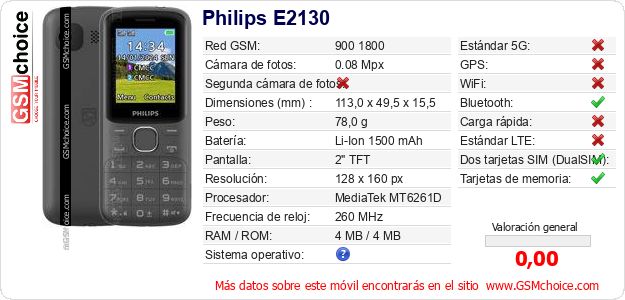Philips E2130 Datos técnicos del móvil Philips E2130 Datos técnicos del móvil