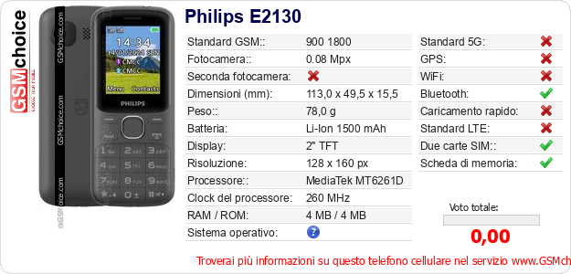 Philips E2130 Dati tecnici di telefono cellulare 