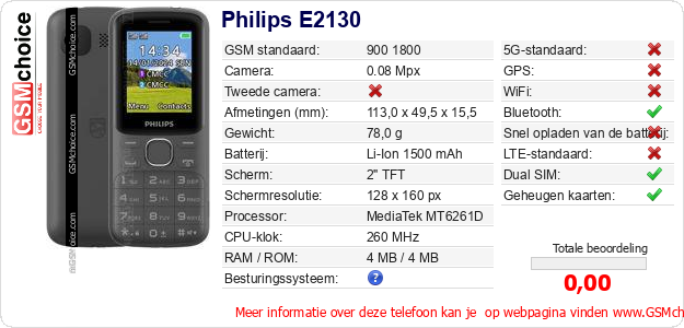 Philips E2130 Technische gegevens 