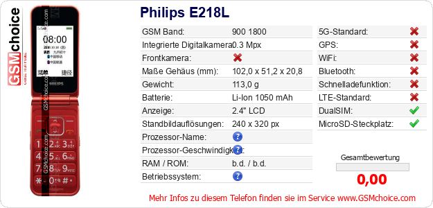 Philips E218L technische Daten Philips E218L technische Daten