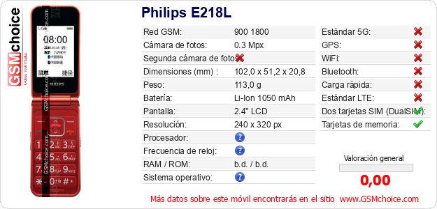 Philips E218L Datos técnicos del móvil Philips E218L Datos técnicos del móvil