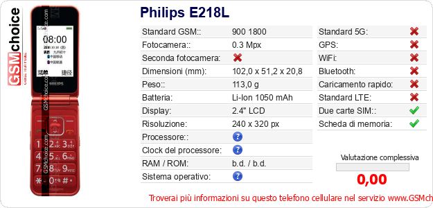 Philips E218L Dati tecnici di telefono cellulare 