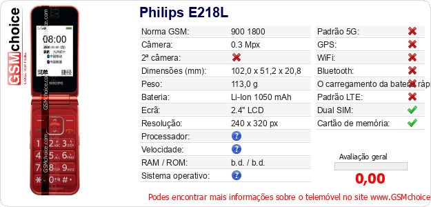 Philips E218L Especificações técnicas do telemóvel Philips E218L Especificações técnicas do telemóvel