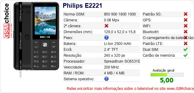 Philips E2221 Especificações técnicas do telemóvel Philips E2221 Especificações técnicas do telemóvel