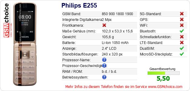 Philips E255 technische Daten Philips E255 technische Daten