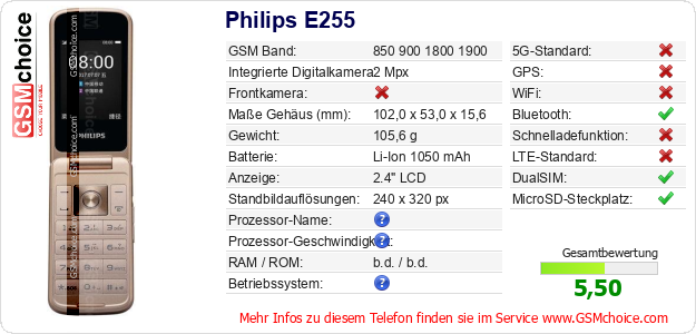 Philips E255 technische Daten Philips E255 technische Daten