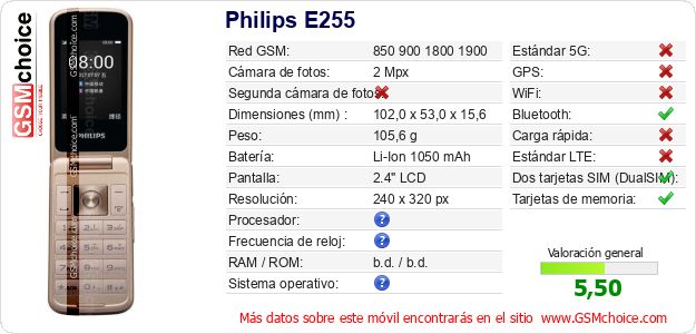 Philips E255 Datos técnicos del móvil Philips E255 Datos técnicos del móvil