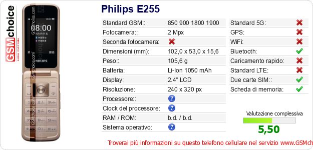 Philips E255 Dati tecnici di telefono cellulare Philips E255 Dati tecnici di telefono cellulare