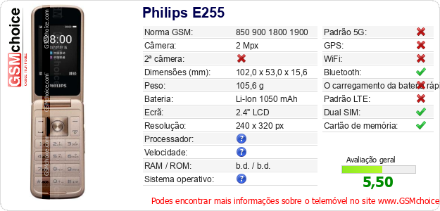 Philips E255 Especificações técnicas do telemóvel Philips E255 Especificações técnicas do telemóvel